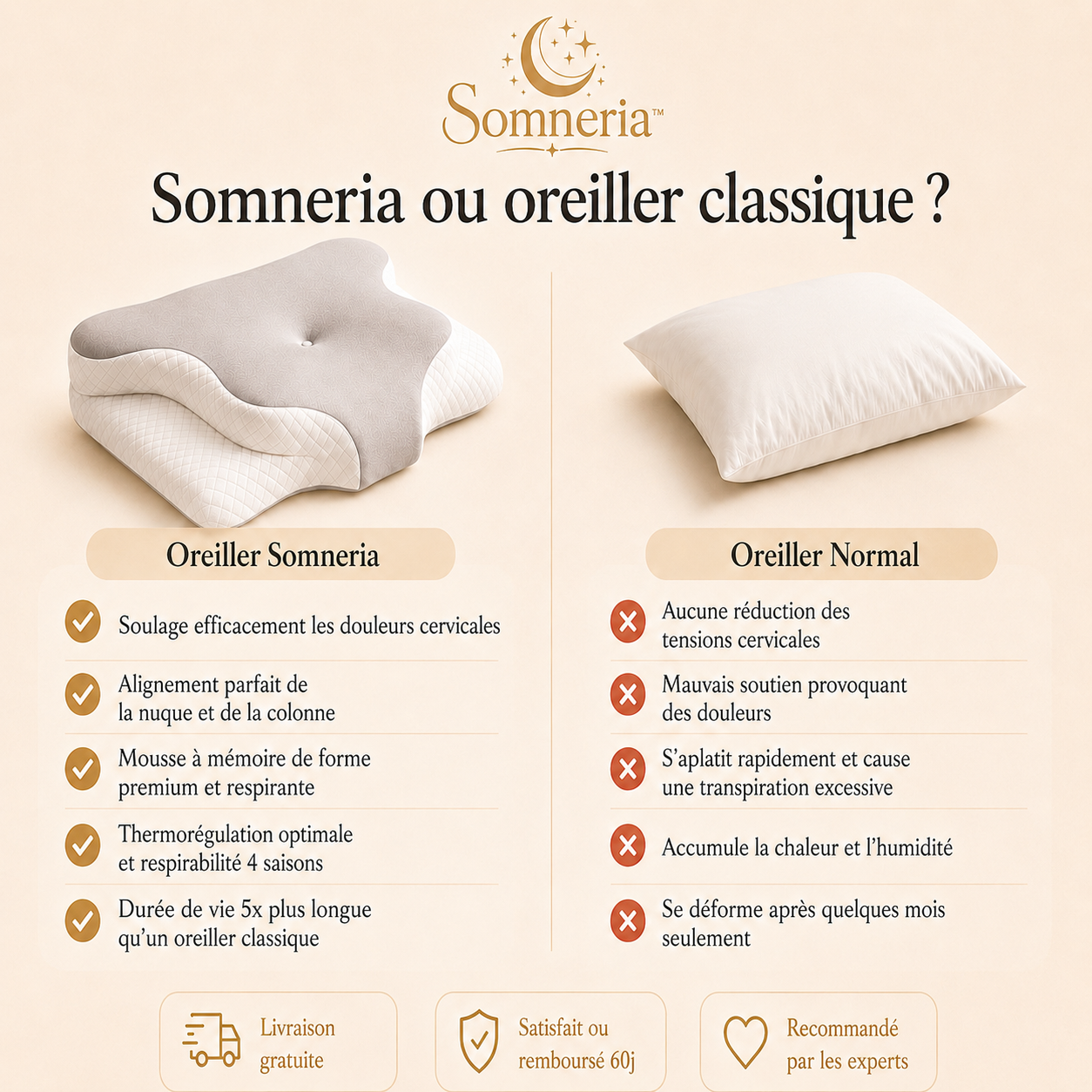 Oreiller ergonomique pour les personnes qui veulent enfin dormir sans douleurs cervicales